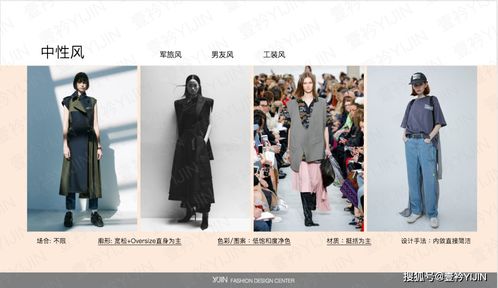 從設(shè)計(jì)到產(chǎn)品 品牌總監(jiān)教你如何打造服裝品牌設(shè)計(jì)企劃
