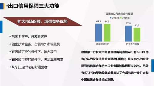 運(yùn)用政策性金融工具，護(hù)航農(nóng)產(chǎn)品企業(yè)揚(yáng)帆出海——牛惠蓮總經(jīng)理在第一屆中國(guó)（古田）食用菌大會(huì)的演講